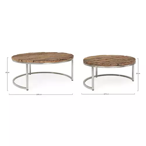 By Kohler  Coffee Table Set Elizario (200870)